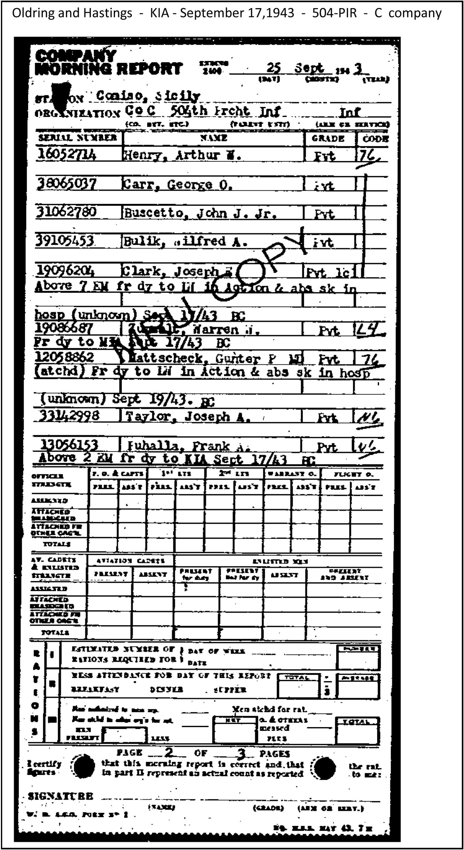 Those Devils in Baggy Pants alias'